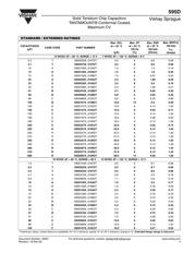 TAJA105K035RNJ datasheet.datasheet_page 4