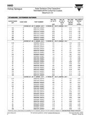 TAJA105K035RNJ datasheet.datasheet_page 5