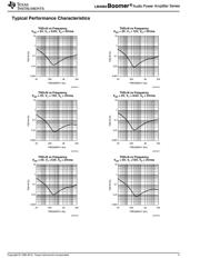 LM4960SQXNOPB datasheet.datasheet_page 5