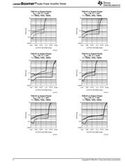 LM4960SQXNOPB datasheet.datasheet_page 6