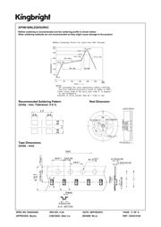 APHB1608LZGKSURKC datasheet.datasheet_page 5