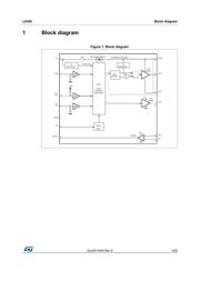 L6392DTR datasheet.datasheet_page 3