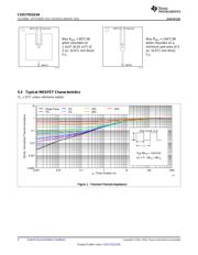 CSD17551Q3A datasheet.datasheet_page 4