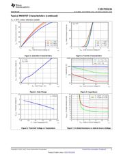 CSD17551Q3A datasheet.datasheet_page 5