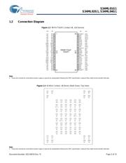 S34ML04G100TFA000 datasheet.datasheet_page 5