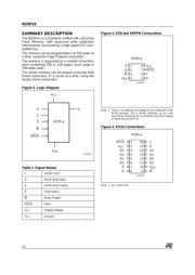 M25P16-VMW6TG datasheet.datasheet_page 2