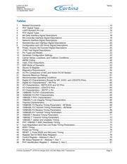 WJLXT971ALE.A4-857343 datasheet.datasheet_page 6