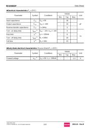 RE1E002SPTCL datasheet.datasheet_page 3