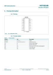 HEF4014BT datasheet.datasheet_page 4