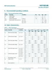 HEF4014BT,653 datasheet.datasheet_page 6