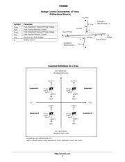 T2500DG datasheet.datasheet_page 3