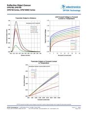 OPB743 datasheet.datasheet_page 5