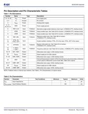 841N254BKILFT datasheet.datasheet_page 2