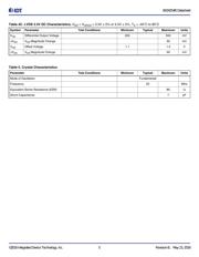 841N254BKILFT datasheet.datasheet_page 5