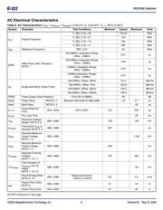 841N254BKILFT datasheet.datasheet_page 6