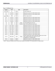 8516FYILF 数据规格书 2