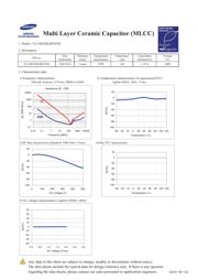 CL31B102KJHNNNE datasheet.datasheet_page 1