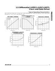 MAX9315EUP datasheet.datasheet_page 5