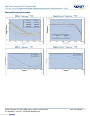 T598D227M010ATE080 datasheet.datasheet_page 6