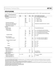 ADT7301 datasheet.datasheet_page 3