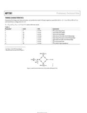 ADT7301 datasheet.datasheet_page 4