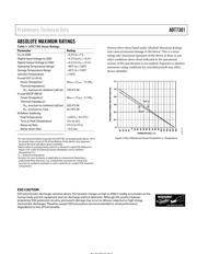 ADT7301 datasheet.datasheet_page 5