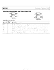 ADT7301 datasheet.datasheet_page 6