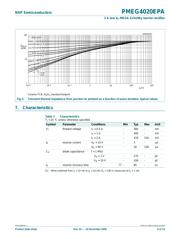 PMEG4020EPA,115 数据规格书 6