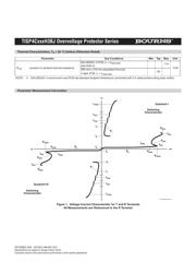 TISP4C115H3BJR-S datasheet.datasheet_page 3