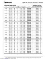 EETHC2E102EA 数据规格书 4