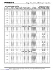 EETHC2E102EA 数据规格书 6