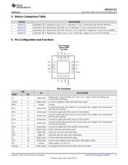 INA3221AQRGVRQ1 datasheet.datasheet_page 3