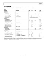 AD7946 datasheet.datasheet_page 3