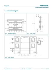 HEF4094BT,653 datasheet.datasheet_page 2