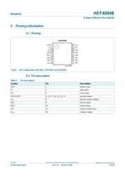 HEF4094BT,653 datasheet.datasheet_page 3