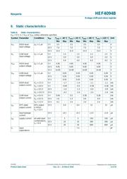 HEF4094BT,653 datasheet.datasheet_page 6