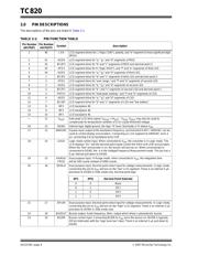 TC820CPL 数据规格书 6