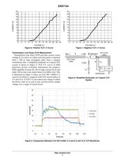 ESD7104MUTAG datasheet.datasheet_page 4