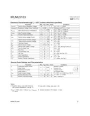 IRLML5103PBF datasheet.datasheet_page 2