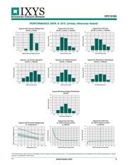 CPC1016NTR datasheet.datasheet_page 3