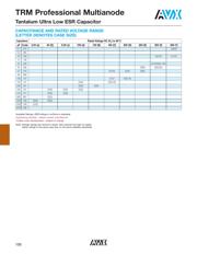 TRME337K010R0035 datasheet.datasheet_page 2