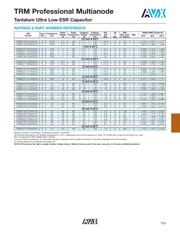 TRME337K010R0035 datasheet.datasheet_page 3