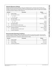 74ACTQ14MTC datasheet.datasheet_page 2