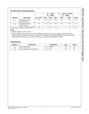 74ACTQ14MTC datasheet.datasheet_page 4