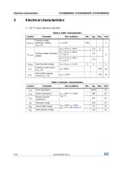 STGWT80H65FB datasheet.datasheet_page 4