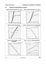 STGWT80H65FB datasheet.datasheet_page 6