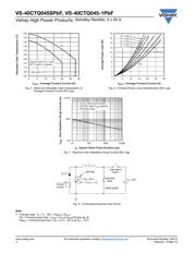 VS-40CTQ045-1PBF datasheet.datasheet_page 4