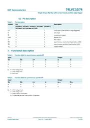 74LVC1G74 datasheet.datasheet_page 5