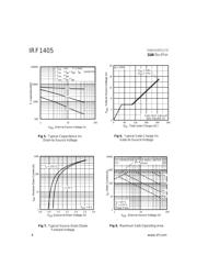 IRF1405 datasheet.datasheet_page 4