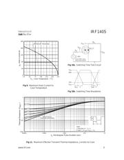 IRF1405 datasheet.datasheet_page 5